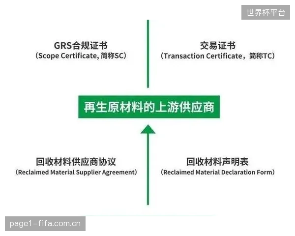 宣称100%可回收的运动鞋,其内置的各种数字追溯标签本身是否阻碍了回收流程的兼容性? 宣称100%可回收的运动鞋,其内置的各种数字追溯标签本身是否阻碍了回收流程的兼容性?