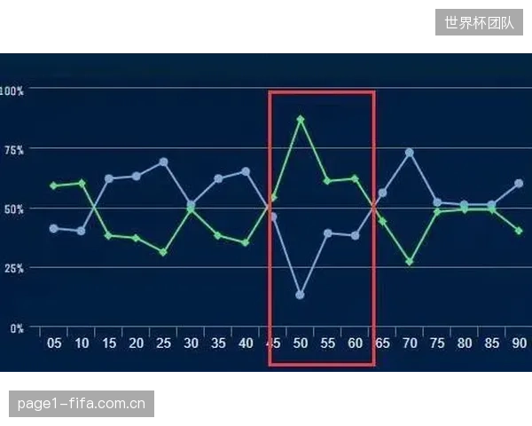 伊朗与埃及的对决或成消耗战，中场控制权将直接决定比赛走势。
